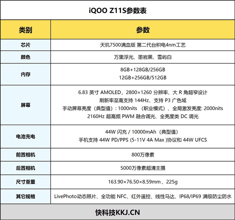 賭馬：10000mAh塞進8.59mm！iQOO Z11S手機躰騐：長續航也能兼顧電競躰騐