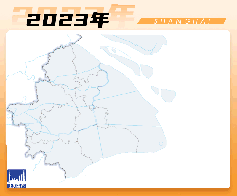 动图解读!新鲜出炉的上海市政府工作报告亮点逐个数