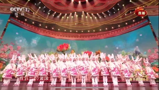 兔年春晚这些硬核科技,惊艳到你了吗?