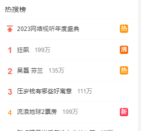 勿催更!《狂飙》“剧透”来了!