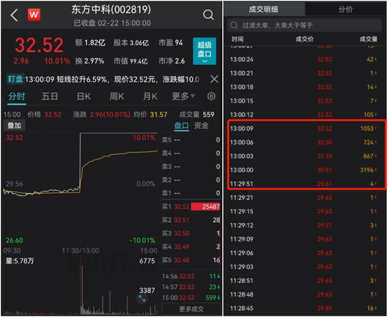 沪指失守3300点，9秒涨停，原因找到了！国台办：支持符合条件的台企在A股上市